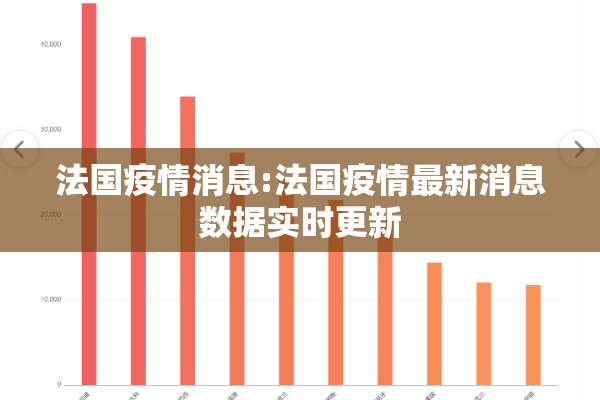法国疫情消息:法国疫情最新消息数据实时更新
