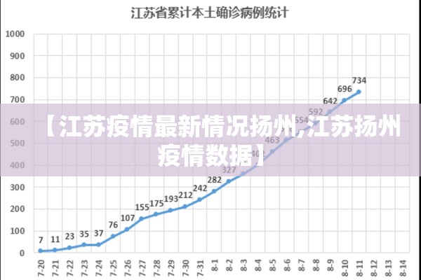 【疫情公司/疫情公司游戏】