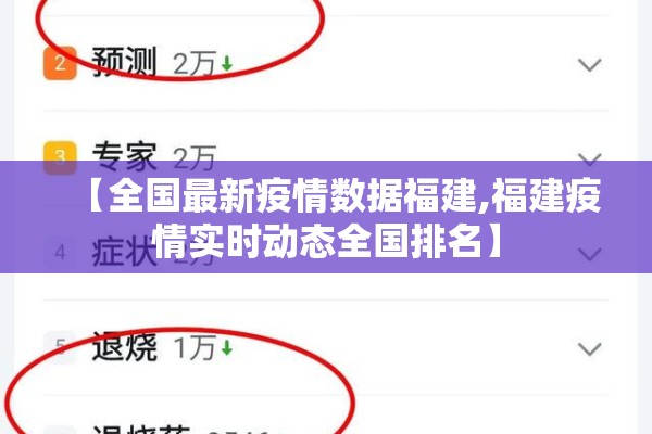 【全国最新疫情数据福建,福建疫情实时动态全国排名】
