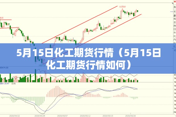 鸡蛋今日行情和期货价格（今日鸡蛋期货行情走势图）