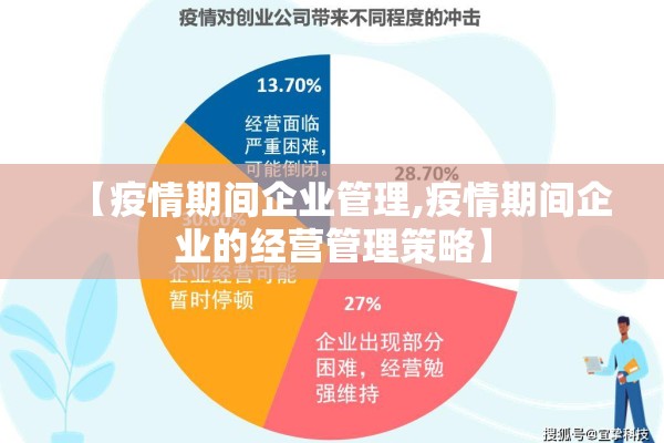 【疫情期间企业管理,疫情期间企业的经营管理策略】