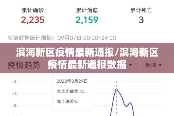 快递公司突现疫情/知名快递公司暴发疫情!40多人确诊