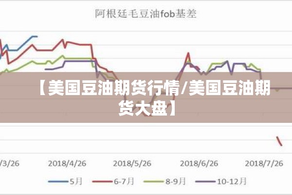 【美国豆油期货行情/美国豆油期货大盘】