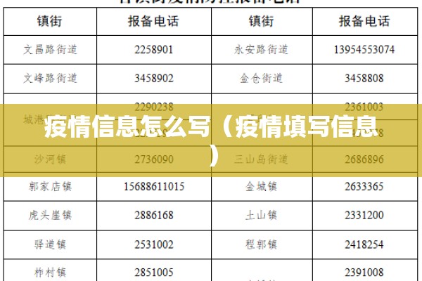 海南有疫情吗/海南有役情吗