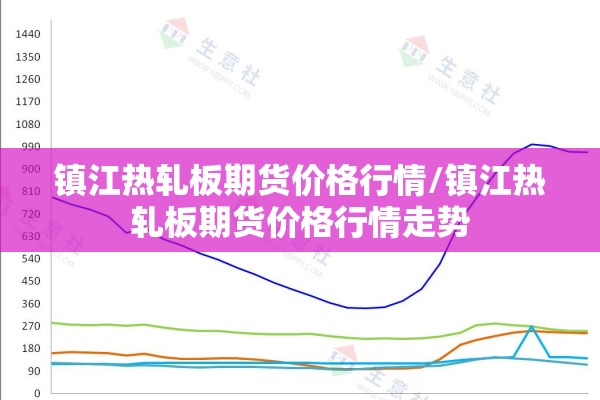 【静安区疫情,静安区疫情期间蔬菜配送】