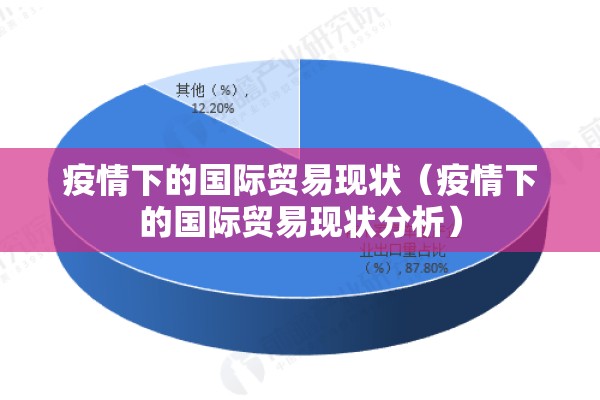 疫情下的国际贸易现状（疫情下的国际贸易现状分析）
