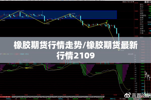 橡胶期货行情走势/橡胶期货最新行情2109