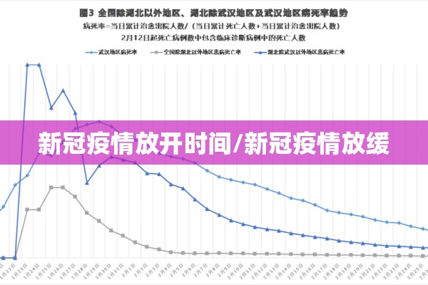 哪里有疫情/现在哪里有疫情