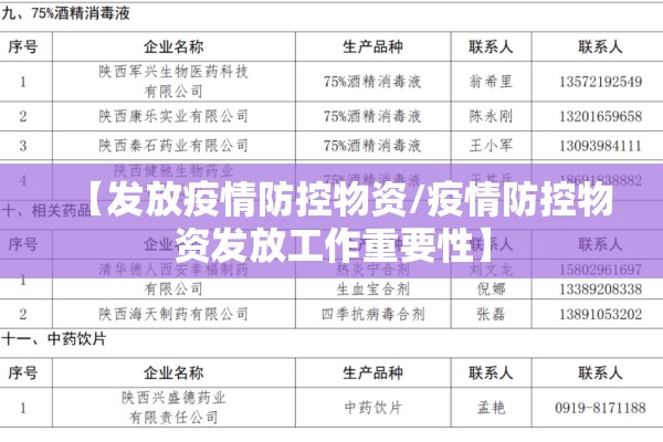 【疫情期间北京装修公司,疫情期间搞装修投诉谁】