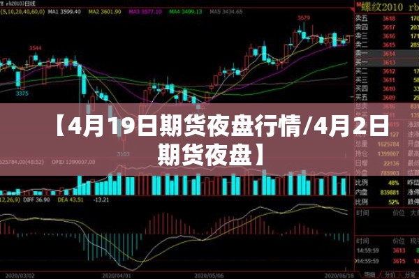 【4月19日期货夜盘行情/4月2日期货夜盘】