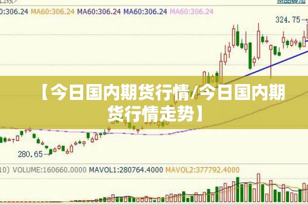 【今日国内期货行情/今日国内期货行情走势】