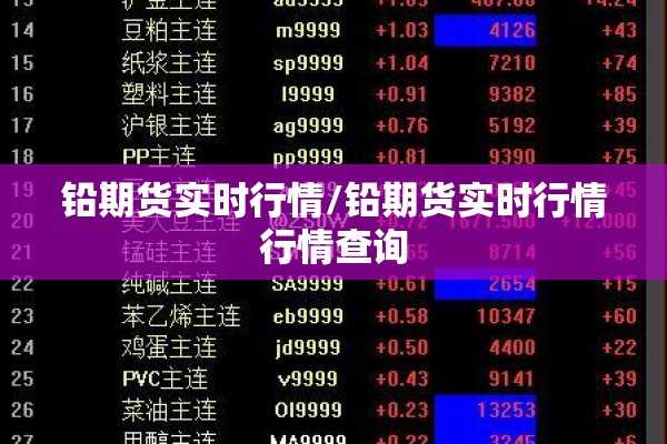铅期货实时行情/铅期货实时行情行情查询