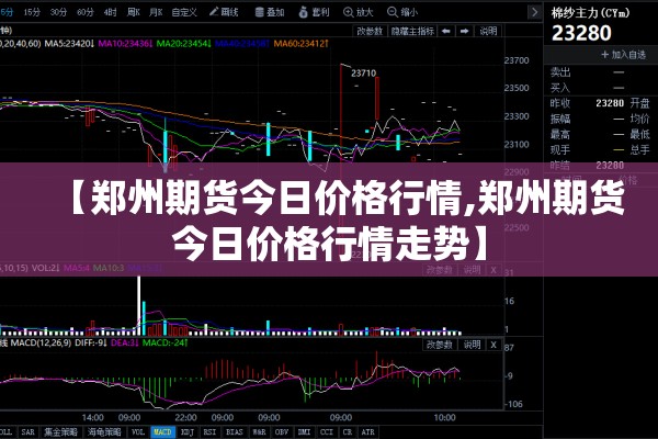 【郑州期货今日价格行情,郑州期货今日价格行情走势】