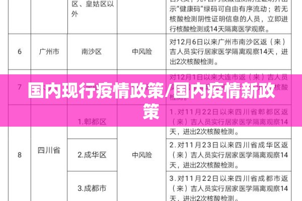关于齐心协力共抗疫情的信息