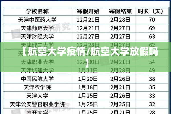 莆田疫情结束时间预估/2021莆田疫情什么时能结束