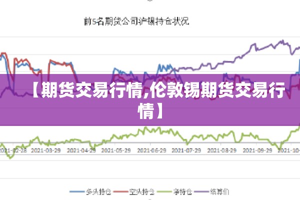 富远期货行情软件下载/富远期货行情下载app