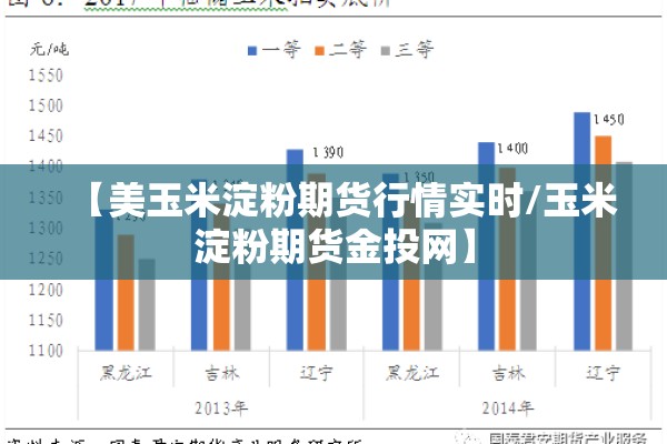 富远期货行情软件下载/富远期货行情下载app