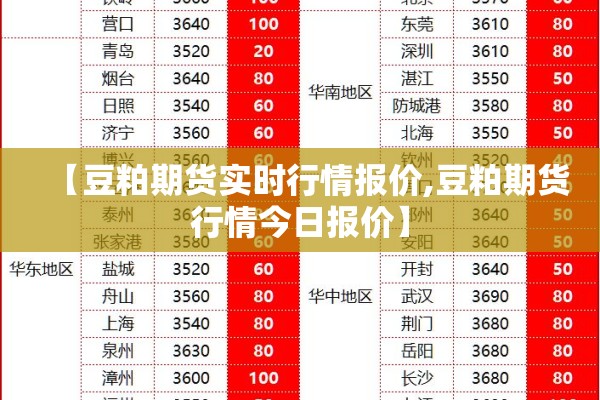【豆粕期货实时行情报价,豆粕期货行情今日报价】