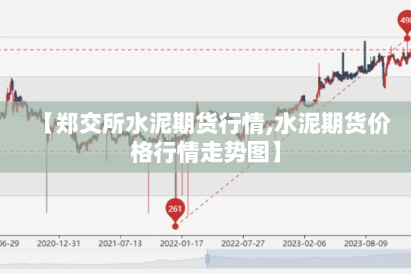 【香港期货黄金实时行情/香港期货黄金平台】