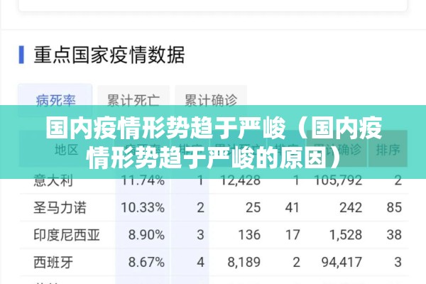期货行情无法显示了:期货提示