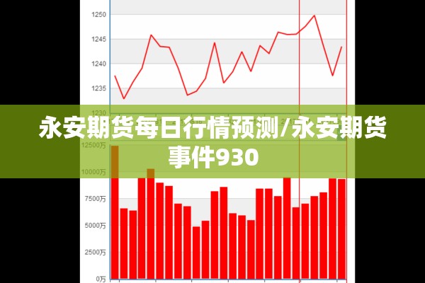比特币期货行情预测分析（比特币期货规则）