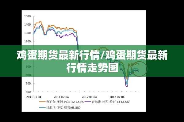 比特币期货行情预测分析（比特币期货规则）