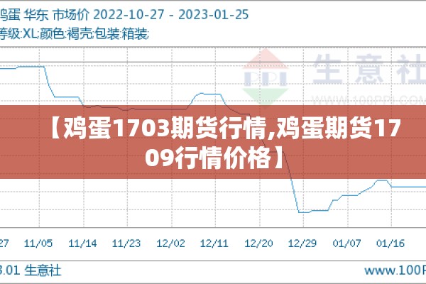 比特币期货行情预测分析（比特币期货规则）