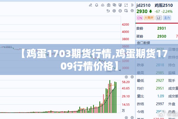 【鸡蛋1703期货行情,鸡蛋期货1709行情价格】