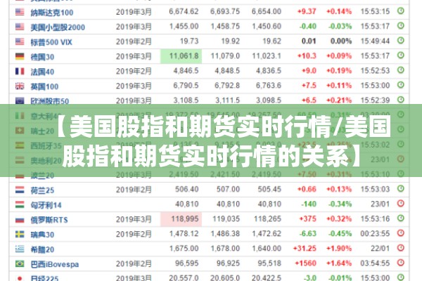 【美国股指和期货实时行情/美国股指和期货实时行情的关系】