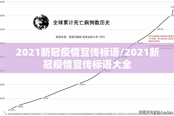 2021新冠疫情宣传标语/2021新冠疫情宣传标语大全
