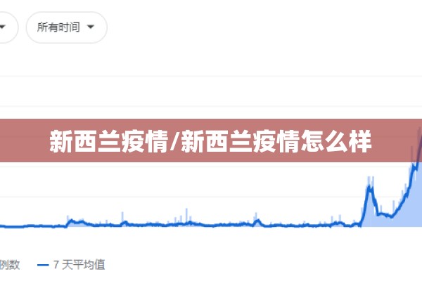 铜国际期货实时行情走势/国际铜材期货