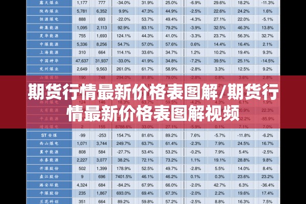 铜国际期货实时行情走势/国际铜材期货