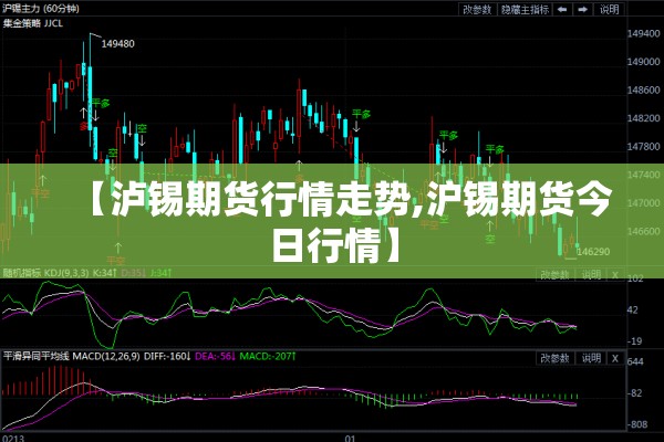 【美国股指和期货实时行情/美国股指和期货实时行情的关系】