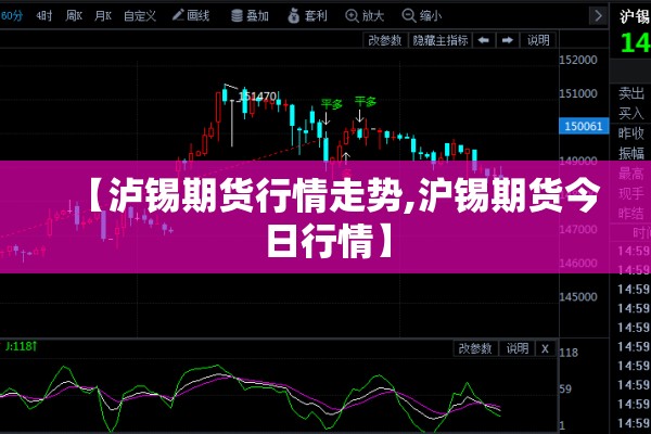 【泸锡期货行情走势,沪锡期货今日行情】