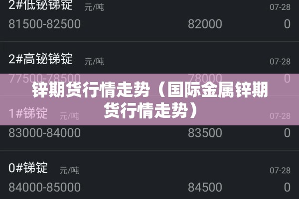 2205菜粕期货行情/菜粕期货2201价格