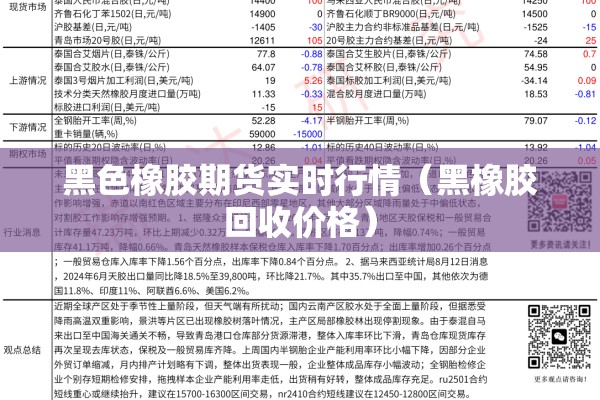 黑色橡胶期货实时行情（黑橡胶回收价格）