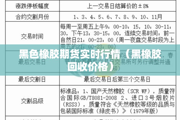 道指期货实时行情/美国道指期货实时行情