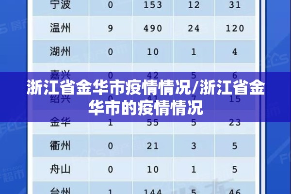 【广东疫情图,广东疫情图实时】