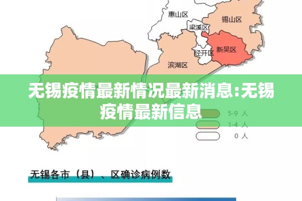 无锡疫情最新情况最新消息:无锡疫情最新信息