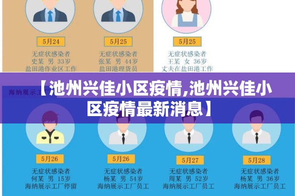 【疫情疫病监测制度/疫情监测防控】