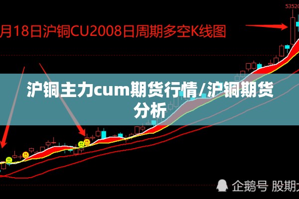 沪铜主力cum期货行情/沪铜期货分析