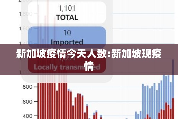 新加坡疫情今天人数:新加坡现疫情
