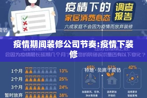 疫情期间装修公司节奏:疫情下装修