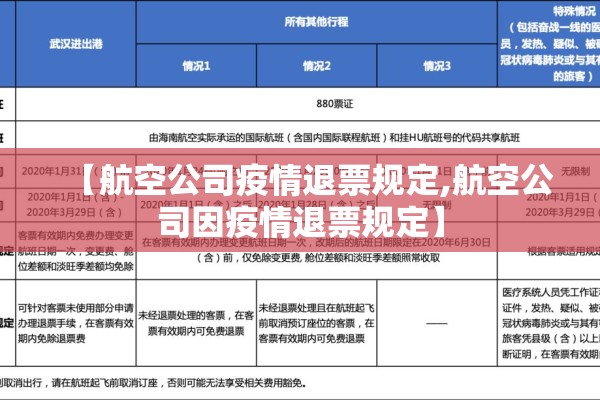 周口疫情防控最新通告:周口疫情防控最新规定