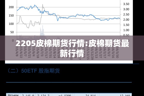 2205皮棉期货行情:皮棉期货最新行情