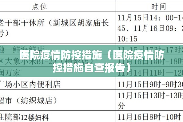 【黄浦区疫情最新/黄浦区疫情最新通告】