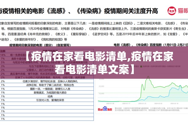 【疫情在家看电影清单,疫情在家看电影清单文案】