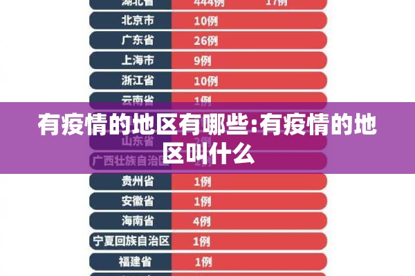 筑牢疫情防控防线/筑牢防疫安全防线