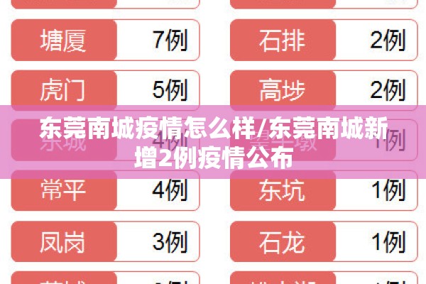 【全球新冠疫情时间线,全球新冠疫情态势】