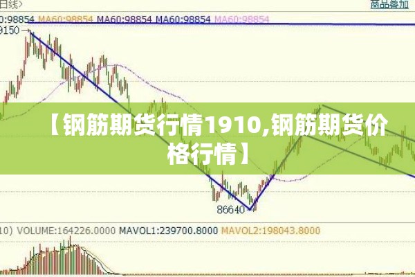 原油期货国际行情/原油期货行情实时